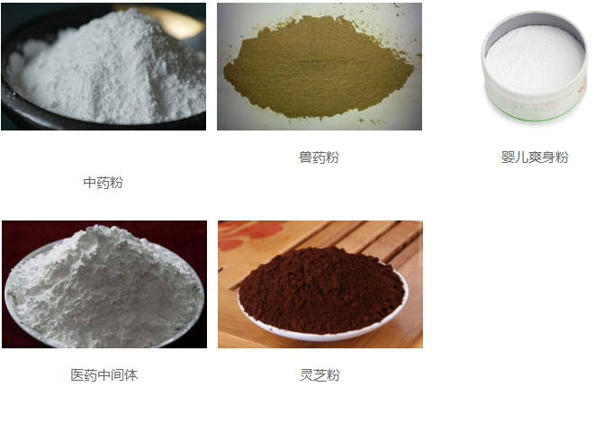物料、應(yīng)用領(lǐng)域圖