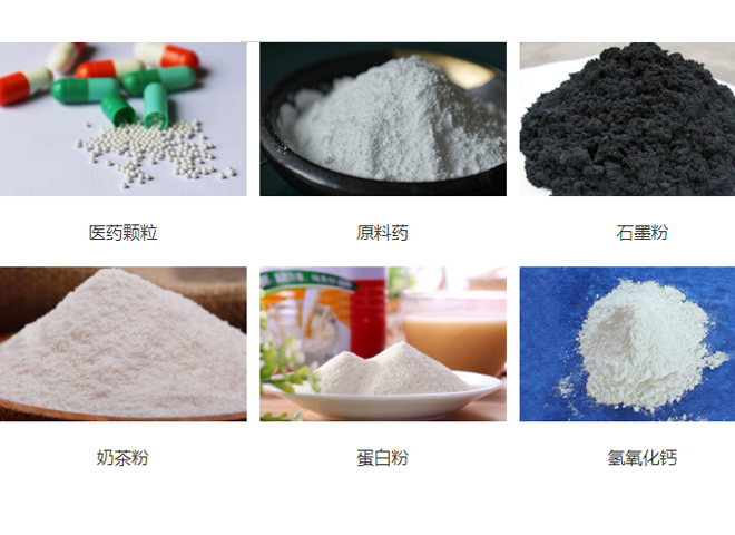 物料、應(yīng)用領(lǐng)域圖