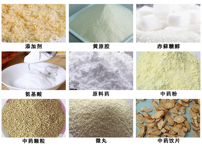 物料、應(yīng)用領(lǐng)域圖