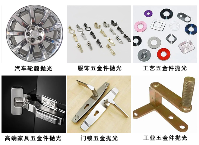 物料、應用領域圖