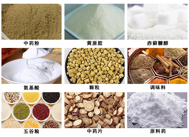 物料、應(yīng)用領(lǐng)域圖