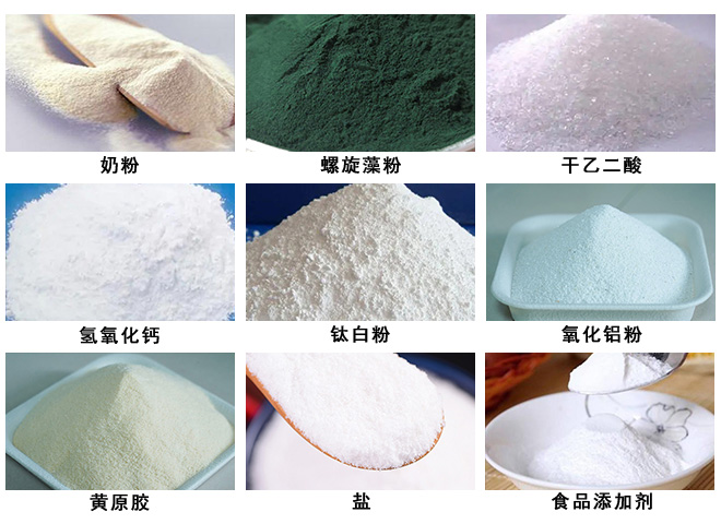 物料、應(yīng)用領(lǐng)域圖