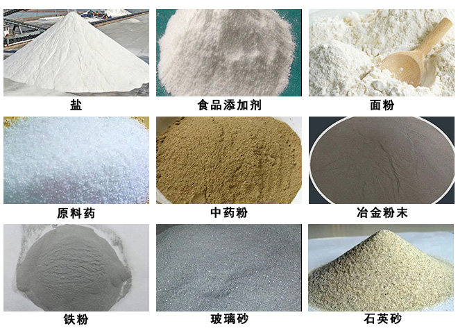 物料、應(yīng)用領(lǐng)域圖